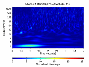 870946677.52929688_V1:Sc_IB_FmodErr_4.00