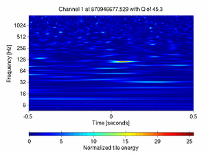 870946677.52929688_V1:Sc_IB_IBtx_1.00