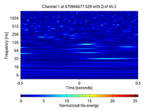 870946677.52929688_V1:Sc_IB_IBz_1.00