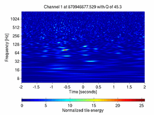 870946677.52929688_V1:Sc_IB_IBz_4.00