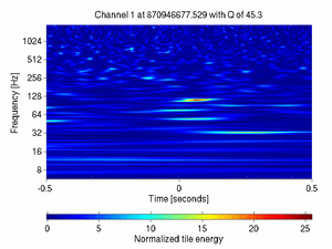 870946677.52929688_V1:Sc_IB_MC_tx_1.00