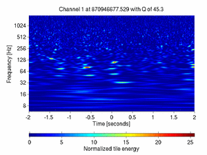 870946677.52929688_V1:Sc_IB_MC_tx_4.00