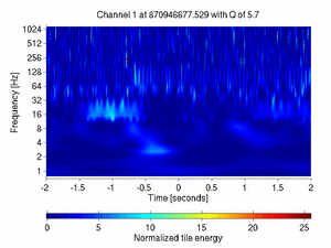 870946677.52929688_V1:Sc_IB_txCorr_4.00