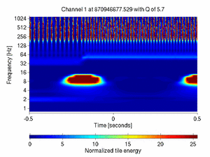 870946677.52929688_V1:Sc_IB_zCorr_1.00