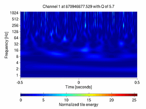 870946677.52929688_V1:Sc_PR_tyCorr_1.00