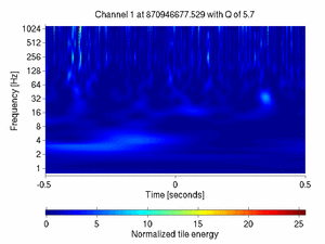 870946677.52929688_V1:Sc_WE_txCorr_1.00