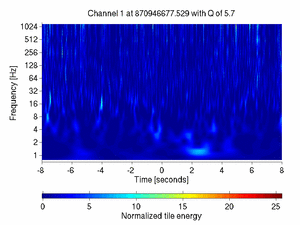 870946677.52929688_V1:Sc_WE_txCorr_16.00