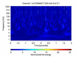 870946677.52929688_V1:Sc_WI_tyCorr_4.00