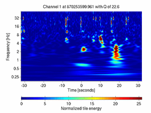 870253599.96118164_V1:Bs_La_SEChiller_64.00