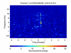 870253599.96118164_V1:Em_SEBDNE01_512.00
