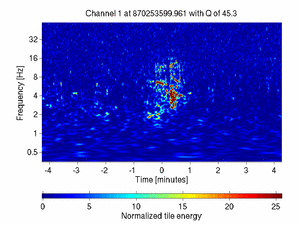 870253599.96118164_V1:Em_SEBDNE03_512.00