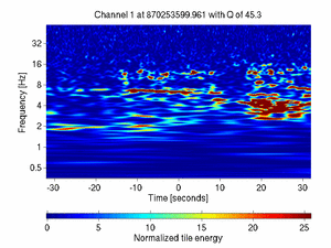 870253599.96118164_V1:Em_SEBDNE03_64.00