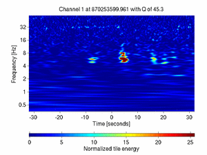 870253599.96118164_V1:Em_SEBDWE02_64.00