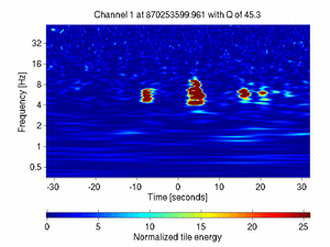 870253599.96118164_V1:Em_SEBDWE03_64.00