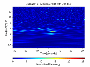 870946677.52929688_V1:Em_SEBDNE01_64.00