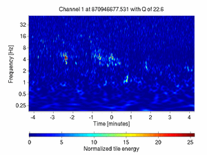 870946677.52929688_V1:Em_SEBDNE02_512.00