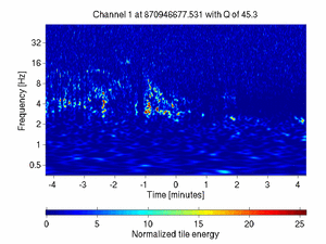 870946677.52929688_V1:Em_SEBDNE03_512.00