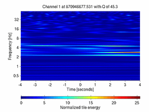 870946677.52929688_V1:Em_SEBDNE03_8.00