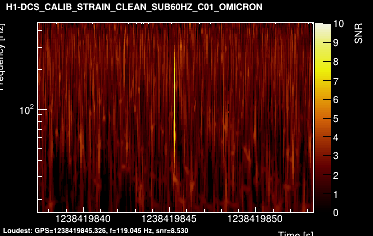 H1:DCS-CALIB_STRAIN_CLEAN_SUB60HZ_C01 16s