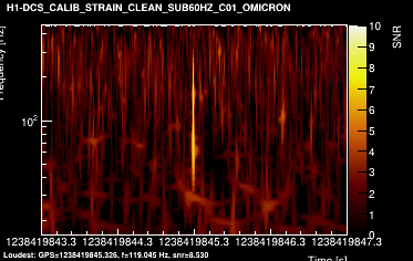H1:DCS-CALIB_STRAIN_CLEAN_SUB60HZ_C01 4s