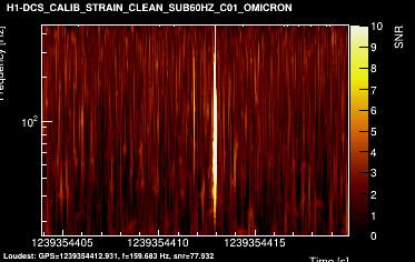 H1:DCS-CALIB_STRAIN_CLEAN_SUB60HZ_C01 16s