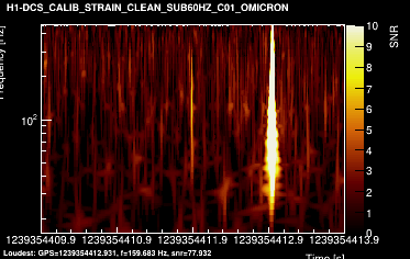 H1:DCS-CALIB_STRAIN_CLEAN_SUB60HZ_C01 4s