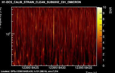 H1:DCS-CALIB_STRAIN_CLEAN_SUB60HZ_C01 16s