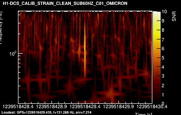 H1:DCS-CALIB_STRAIN_CLEAN_SUB60HZ_C01 2s
