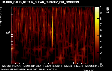 H1:DCS-CALIB_STRAIN_CLEAN_SUB60HZ_C01 4s