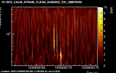 H1:DCS-CALIB_STRAIN_CLEAN_SUB60HZ_C01 16s