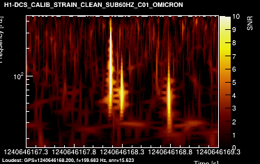 H1:DCS-CALIB_STRAIN_CLEAN_SUB60HZ_C01 2s