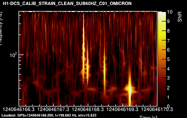 H1:DCS-CALIB_STRAIN_CLEAN_SUB60HZ_C01 4s