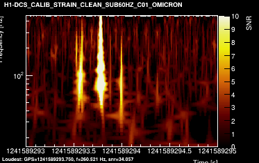 H1:DCS-CALIB_STRAIN_CLEAN_SUB60HZ_C01 2s