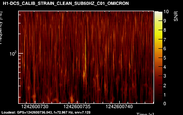 H1:DCS-CALIB_STRAIN_CLEAN_SUB60HZ_C01 16s
