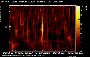 H1:DCS-CALIB_STRAIN_CLEAN_SUB60HZ_C01 2s