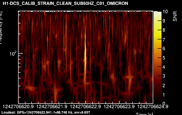 H1:DCS-CALIB_STRAIN_CLEAN_SUB60HZ_C01 4s