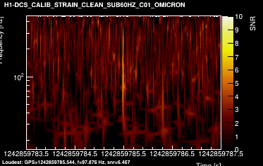 H1:DCS-CALIB_STRAIN_CLEAN_SUB60HZ_C01 4s