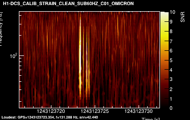 H1:DCS-CALIB_STRAIN_CLEAN_SUB60HZ_C01 16s