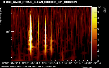 H1:DCS-CALIB_STRAIN_CLEAN_SUB60HZ_C01 4s