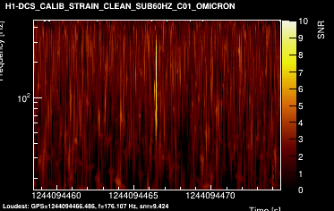 H1:DCS-CALIB_STRAIN_CLEAN_SUB60HZ_C01 16s