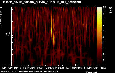H1:DCS-CALIB_STRAIN_CLEAN_SUB60HZ_C01 4s