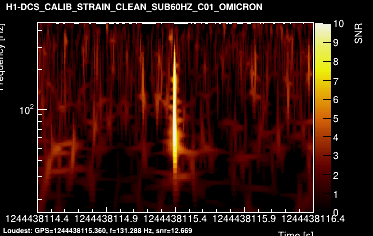 H1:DCS-CALIB_STRAIN_CLEAN_SUB60HZ_C01 2s