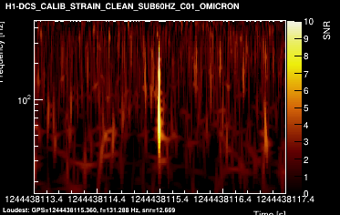 H1:DCS-CALIB_STRAIN_CLEAN_SUB60HZ_C01 4s