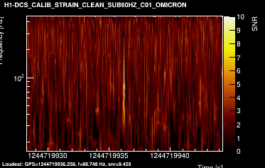H1:DCS-CALIB_STRAIN_CLEAN_SUB60HZ_C01 16s
