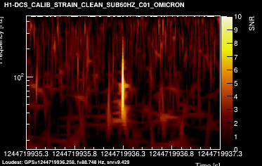 H1:DCS-CALIB_STRAIN_CLEAN_SUB60HZ_C01 2s