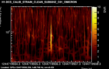 H1:DCS-CALIB_STRAIN_CLEAN_SUB60HZ_C01 4s