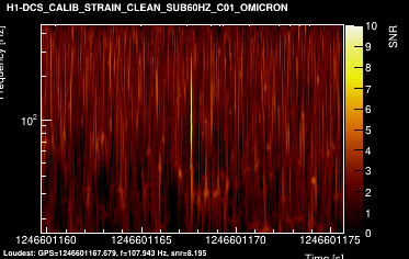 H1:DCS-CALIB_STRAIN_CLEAN_SUB60HZ_C01 16s