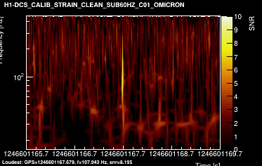 H1:DCS-CALIB_STRAIN_CLEAN_SUB60HZ_C01 4s