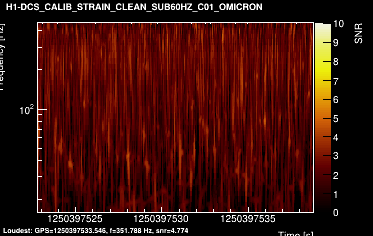H1:DCS-CALIB_STRAIN_CLEAN_SUB60HZ_C01 16s