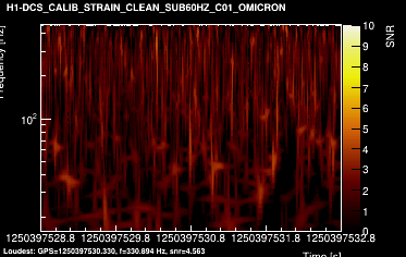 H1:DCS-CALIB_STRAIN_CLEAN_SUB60HZ_C01 4s